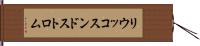 リウッコスンドストロム Hand Scroll