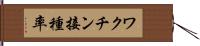 ワクチン接種率 Hand Scroll