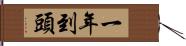 一年到頭 Hand Scroll