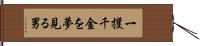 一攫千金を夢見る男 Hand Scroll