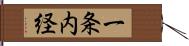 一条内経 Hand Scroll