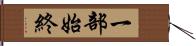 一部始終 Hand Scroll