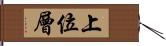 上位層 Hand Scroll