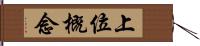 上位概念 Hand Scroll