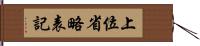 上位省略表記 Hand Scroll