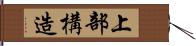 上部構造 Hand Scroll