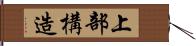 上部構造 Hand Scroll