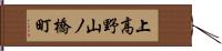 上高野山ノ橋町 Hand Scroll
