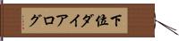 下位ダイアログ Hand Scroll