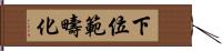 下位範疇化 Hand Scroll