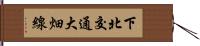 下北交通大畑線 Hand Scroll