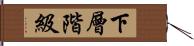 下層階級 Hand Scroll