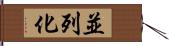 並列化 Hand Scroll