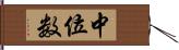 中位数 Hand Scroll