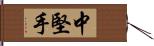 中堅手 Hand Scroll