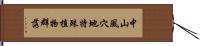 中山風穴地特殊植物群落 Hand Scroll