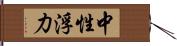 中性浮力 Hand Scroll