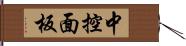 中控面板 Hand Scroll