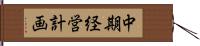 中期経営計画 Hand Scroll