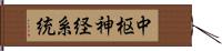 中枢神経系統 Hand Scroll