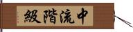 中流階級 Hand Scroll