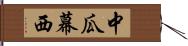 中瓜幕西 Hand Scroll
