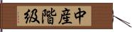 中産階級 Hand Scroll
