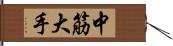 中筋大手 Hand Scroll