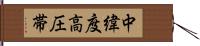 中緯度高圧帯 Hand Scroll