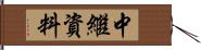 中繼資料 Hand Scroll