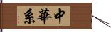 中華系 Hand Scroll