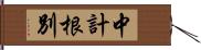 中計根別 Hand Scroll