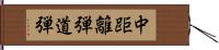 中距離弾道弾 Hand Scroll