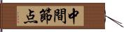 中間節点 Hand Scroll
