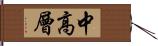 中高層 Hand Scroll