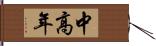 中高年 Hand Scroll