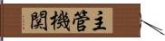 主管機関 Hand Scroll