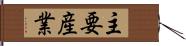 主要産業 Hand Scroll