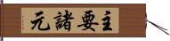 主要諸元 Hand Scroll