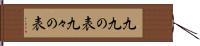 九九の表 Hand Scroll
