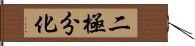 二極分化 Hand Scroll