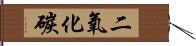 二氧化碳 Hand Scroll