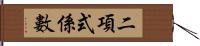二項式係數 Hand Scroll