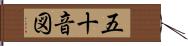 五十音図 Hand Scroll
