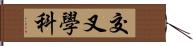 交叉學科 Hand Scroll