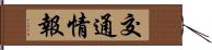 交通情報 Hand Scroll