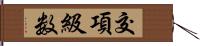 交項級数 Hand Scroll