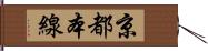 京都本線 Hand Scroll