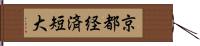 京都経済短大 Hand Scroll