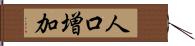 人口増加 Hand Scroll